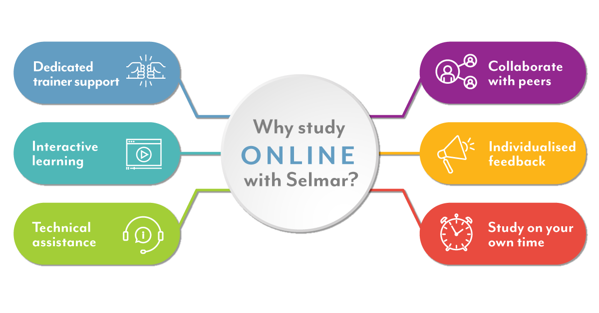 Study online- Anywhere, anytime! Selmar Child Care